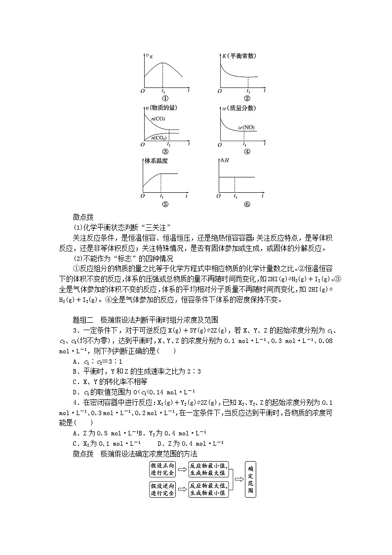 2024版新教材高考化学全程一轮总复习第七章化学反应速率与化学平衡第23讲化学平衡状态化学平衡移动（课件+课时作业+学生用书）（3份）03