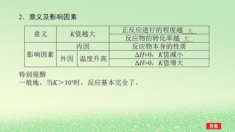 2024版新教材高考化学全程一轮总复习第七章化学反应速率与化学平衡第24讲化学平衡常数化学反应的方向（课件+课时作业+学生用书）（3份）06