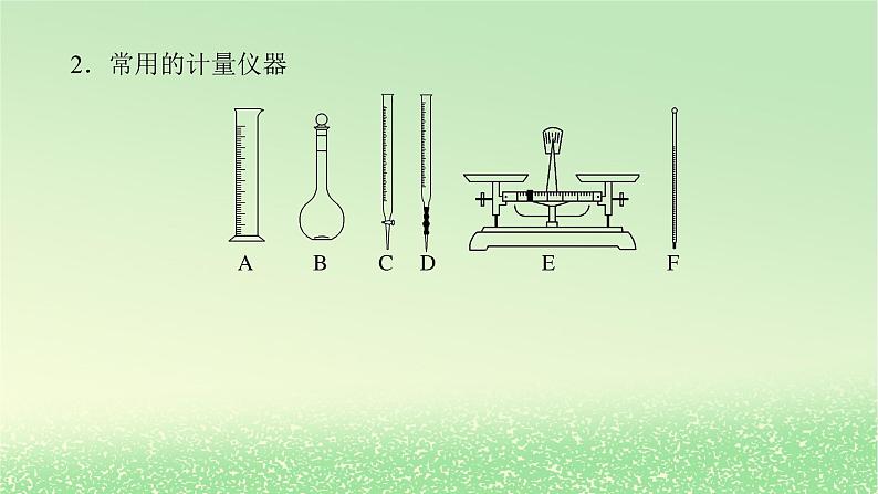 2024版新教材高考化学全程一轮总复习第十章化学实验基础第35讲常见仪器的使用和基本操作（课件+课时作业+学生用书）（3份）06