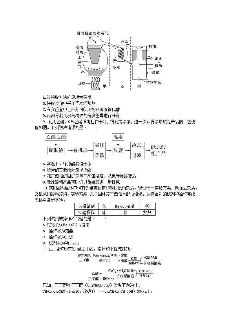 2024版新教材高考化学全程一轮总复习第十章化学实验基础第36讲物质的分离提纯检验与鉴别（课件+课时作业+学生用书）（3份）03