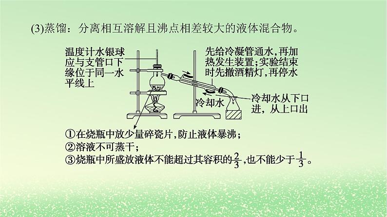 2024版新教材高考化学全程一轮总复习第十章化学实验基础第36讲物质的分离提纯检验与鉴别（课件+课时作业+学生用书）（3份）05