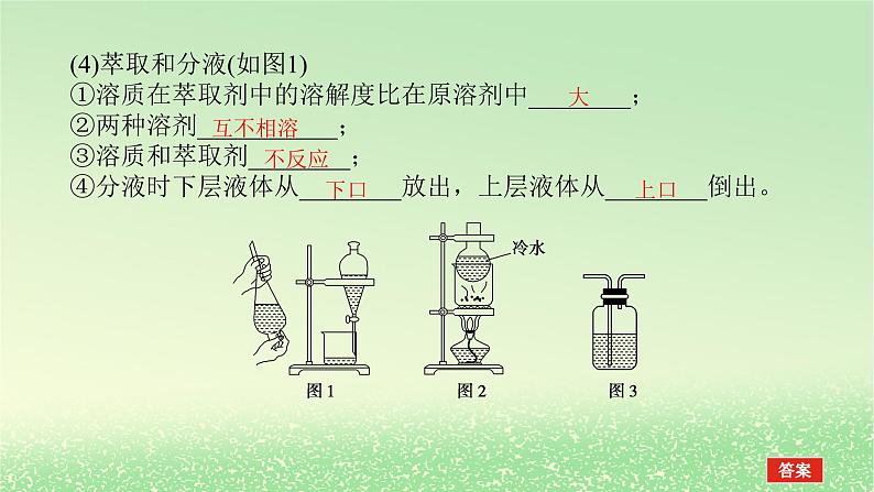 2024版新教材高考化学全程一轮总复习第十章化学实验基础第36讲物质的分离提纯检验与鉴别（课件+课时作业+学生用书）（3份）06