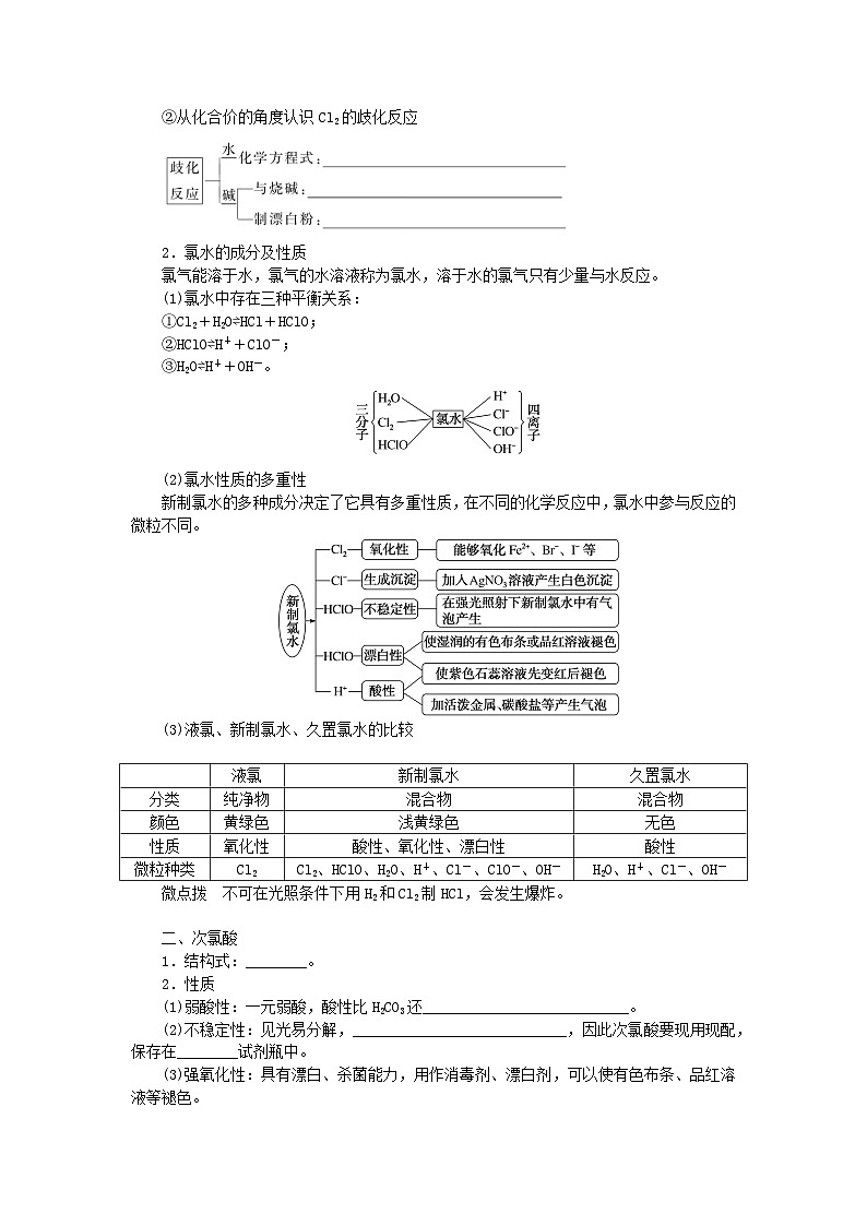 2024版新教材高考化学全程一轮总复习第四章非金属及其化合物第10讲氯及其重要化合物（课件+课时作业+学生用书）（3份）02