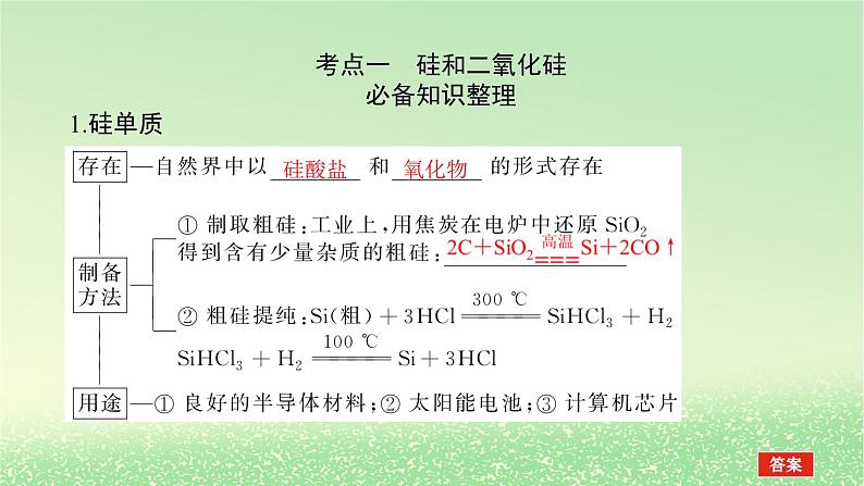 2024版新教材高考化学全程一轮总复习第四章非金属及其化合物第13讲无机非金属材料（课件+课时作业+学生用书）（3份）03