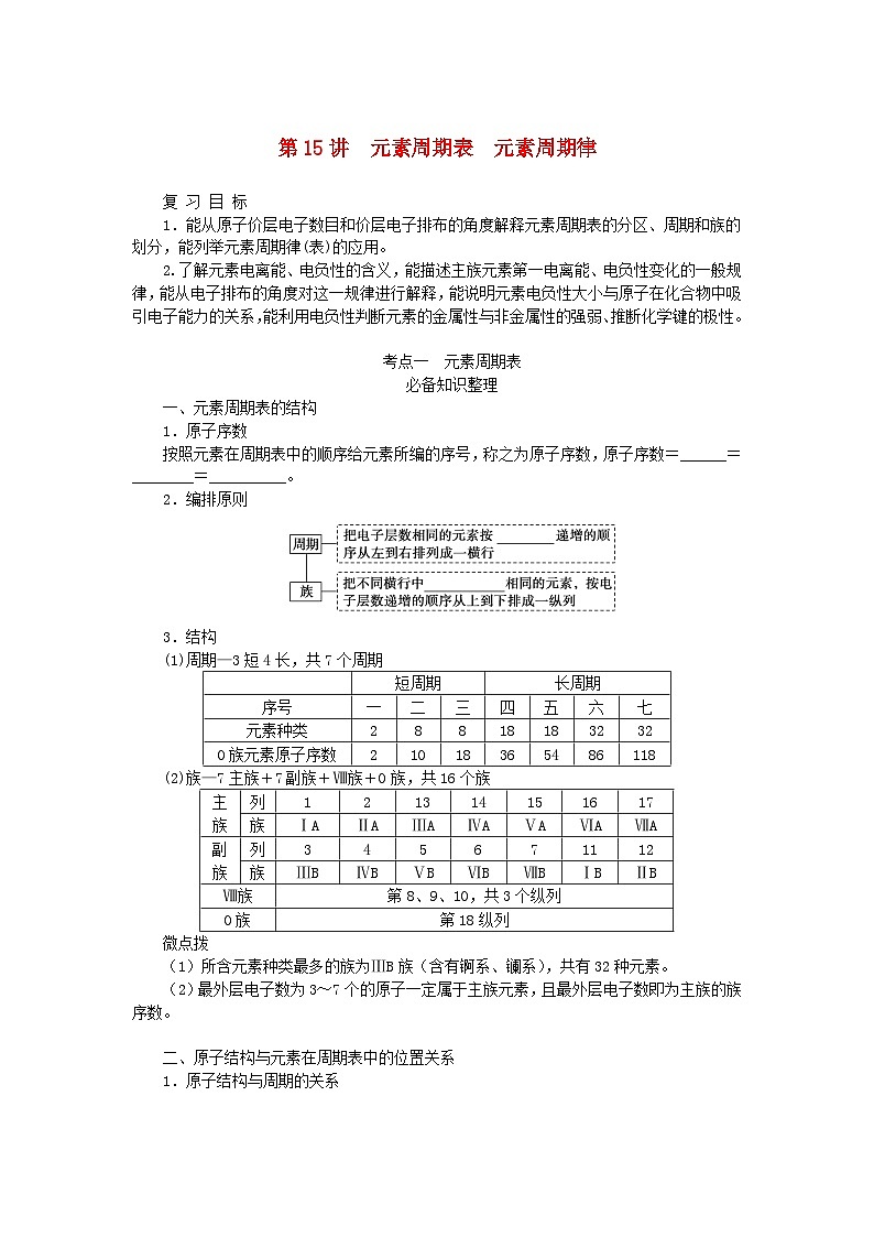 2024版新教材高考化学全程一轮总复习第五章物质结构与性质元素周期律第15讲元素周期表元素周期律（课件+课时作业+学生用书）（3份）01