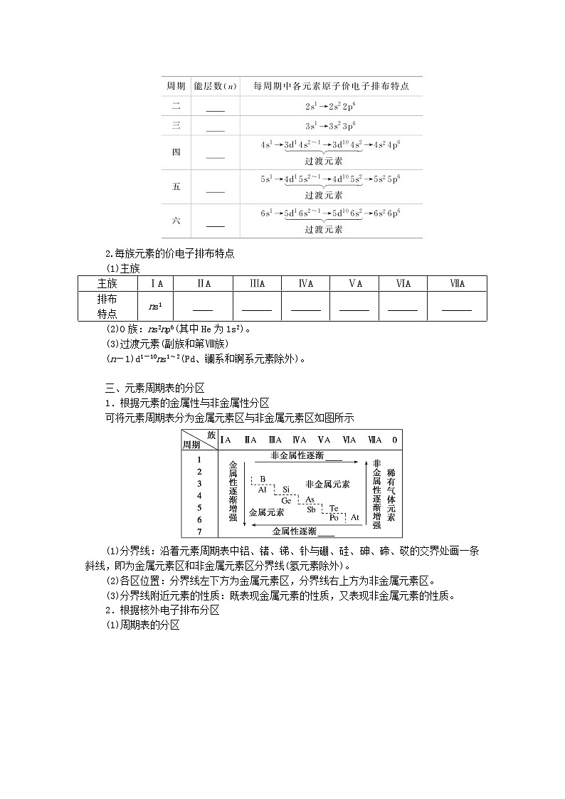 2024版新教材高考化学全程一轮总复习第五章物质结构与性质元素周期律第15讲元素周期表元素周期律（课件+课时作业+学生用书）（3份）02
