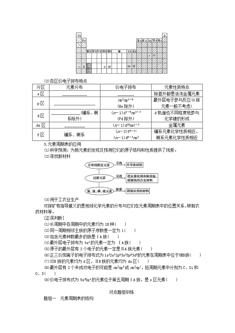 2024版新教材高考化学全程一轮总复习第五章物质结构与性质元素周期律第15讲元素周期表元素周期律（课件+课时作业+学生用书）（3份）03