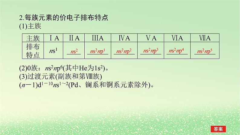 2024版新教材高考化学全程一轮总复习第五章物质结构与性质元素周期律第15讲元素周期表元素周期律（课件+课时作业+学生用书）（3份）07