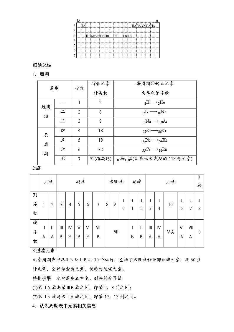 2022年高中化学必修2暑期练习：1.1.1 元素周期表 Word版含解析第3页