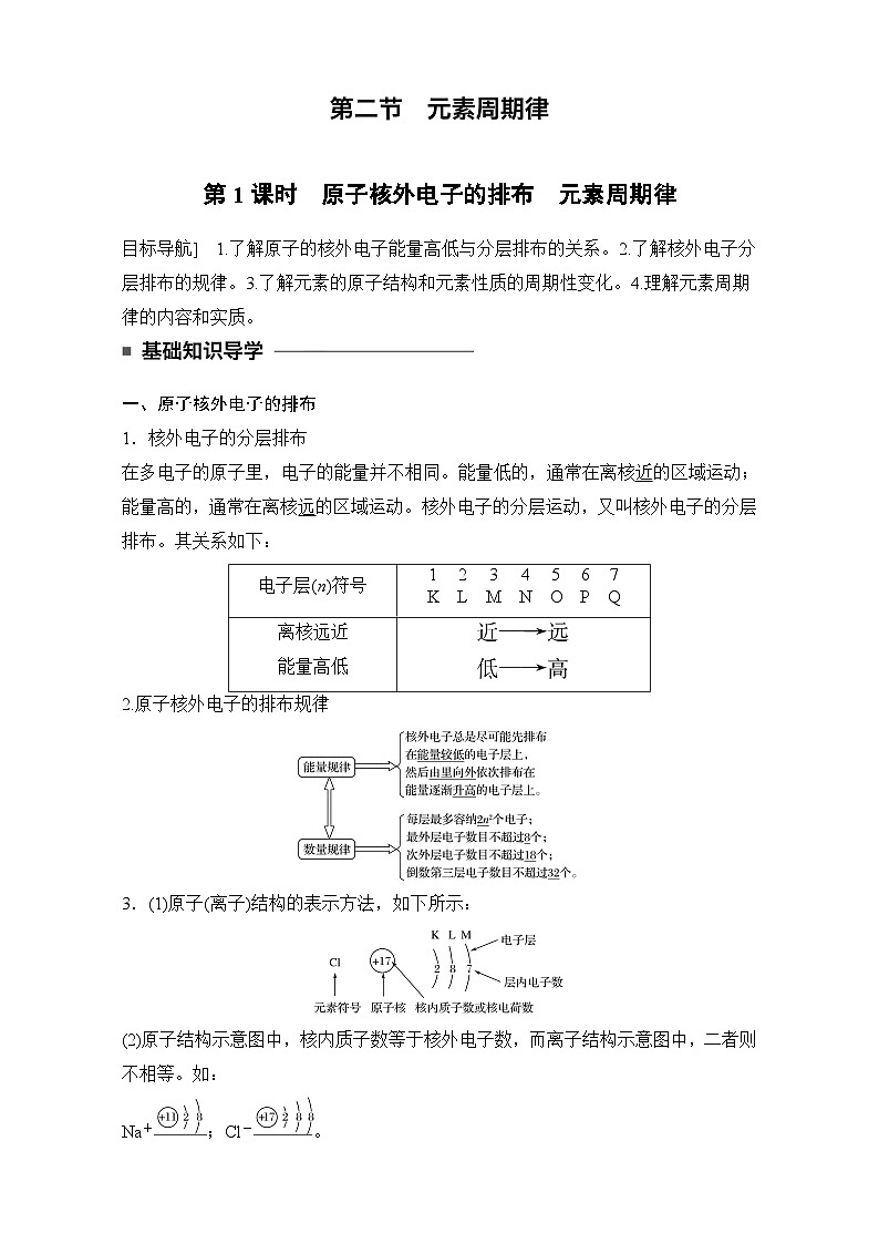 2022年高中化学必修2暑期练习：1.2.1 原子核外电子的排布元素周期律 Word版含解析第1页