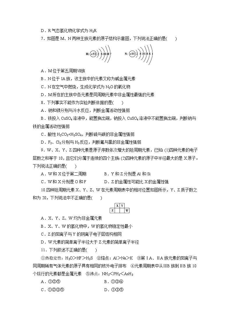 2022年高中化学必修2暑假同步测试卷（二）元素周期律 Word版含答案02
