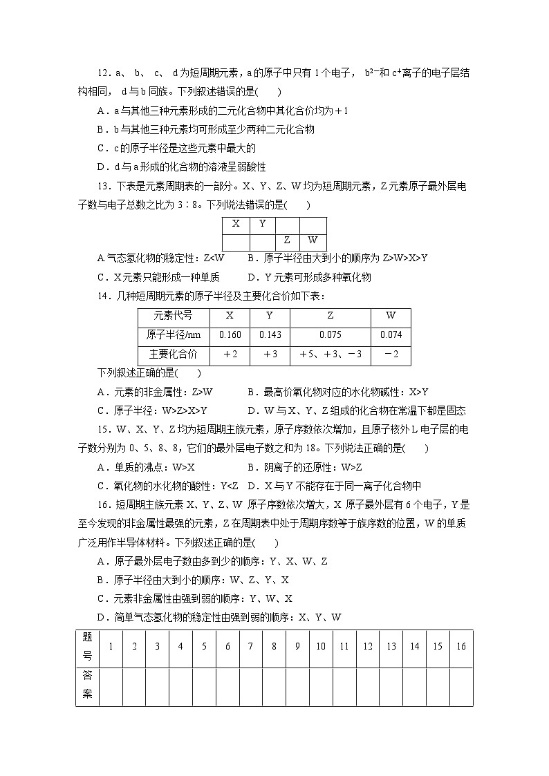2022年高中化学必修2暑假同步测试卷（二）元素周期律 Word版含答案03