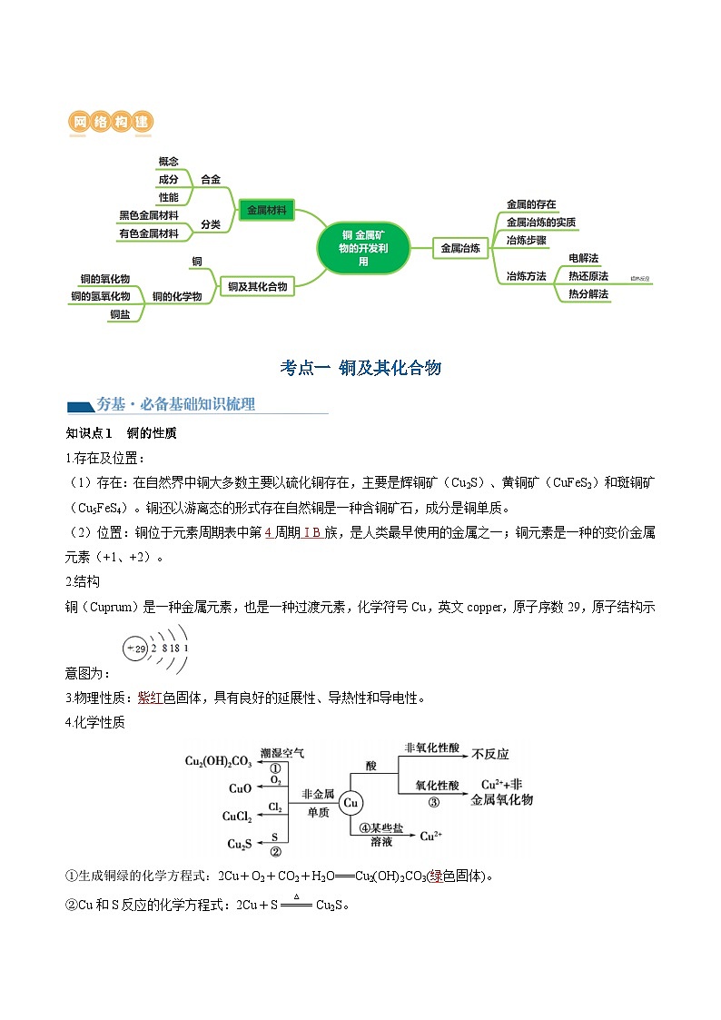 第11讲 铜 金属矿物的开发利用（讲义）-备战2024年高考化学一轮复习讲练测02