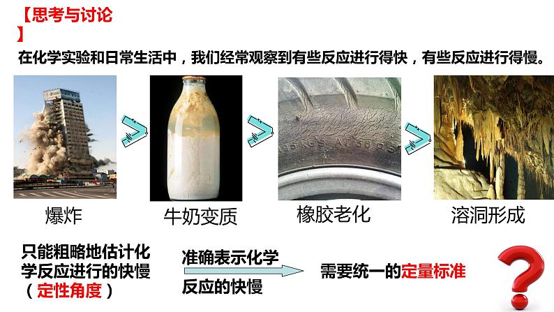 2.1.1 化学反应速率  影响化学反应速率的因素课件PPT02