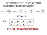 2.1.1 化学反应速率  影响化学反应速率的因素课件PPT