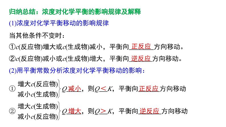 2.2.2  影响化学平衡的因素课件PPT06