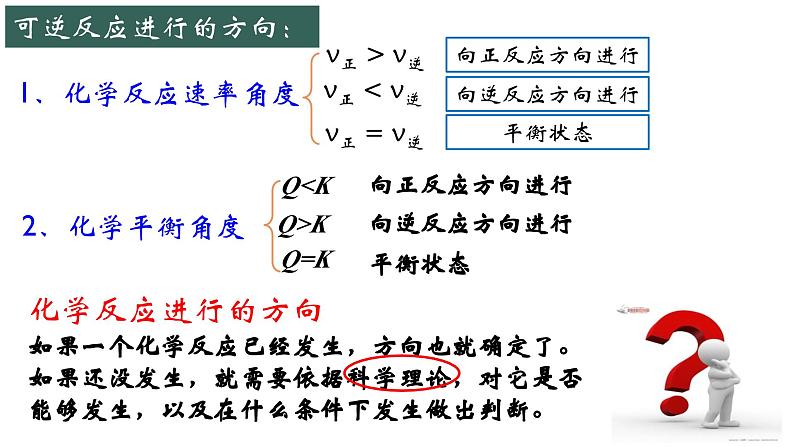 2.3 化学反应的方向课件PPT03