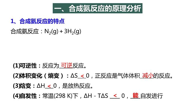 2.4  化学反应的调控课件PPT05