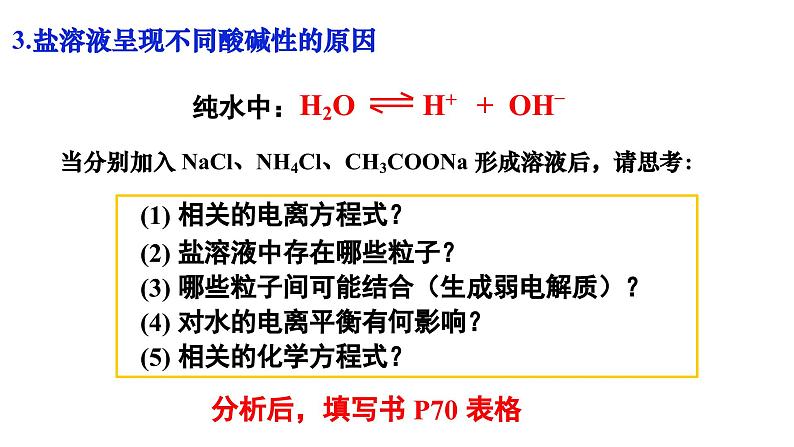 3.3.1  盐类的水解课件PPT07