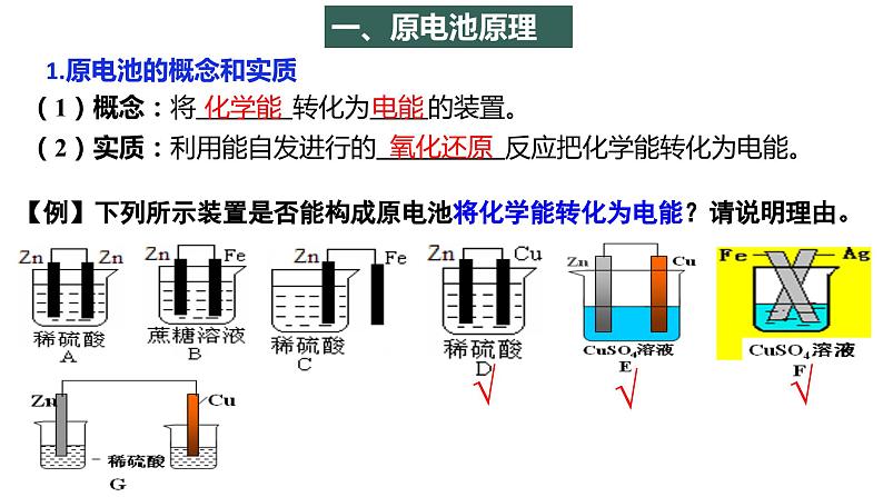 4.1.1 原电池的工作原理课件PPT04