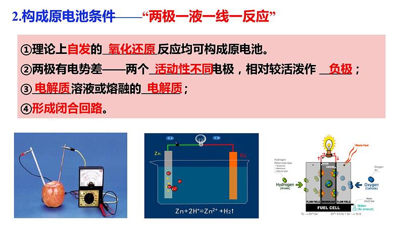 4.1.1 原电池的工作原理课件PPT05