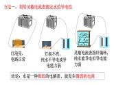 3.2.1 水的电离 溶液的酸碱性与pH课件PPT
