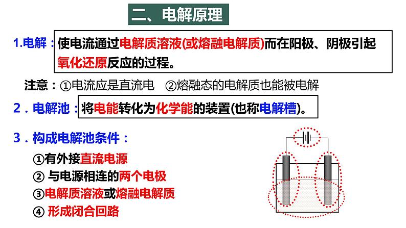 4.2.1  电解原理课件PPT08