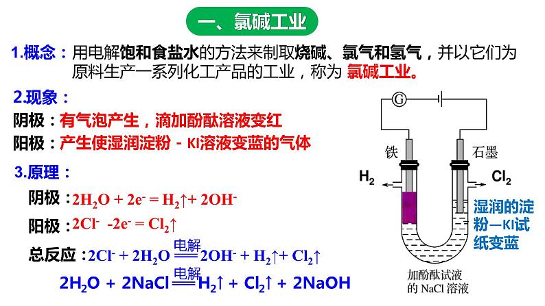 4.2.2 电解原理的应用课件PPT02