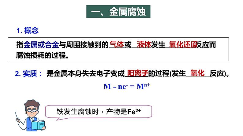 4.3.1  金属的腐蚀课件PPT第4页