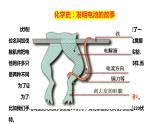 4.1.2  化学电源课件PPT