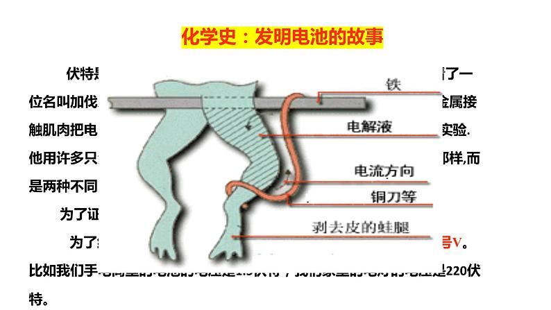 4.1.2  化学电源课件PPT02
