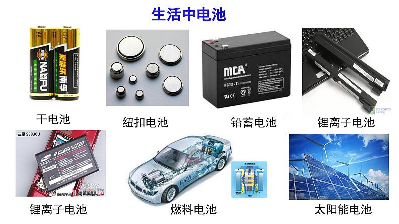 4.1.2  化学电源课件PPT03