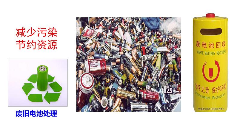 4.1.2  化学电源课件PPT08