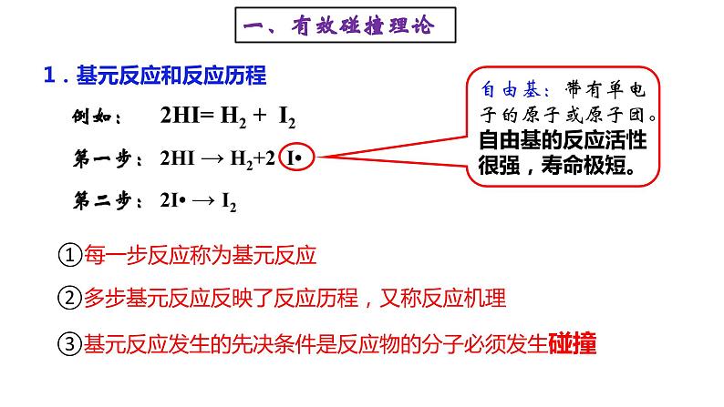 2.1.2 活化能课件PPT04