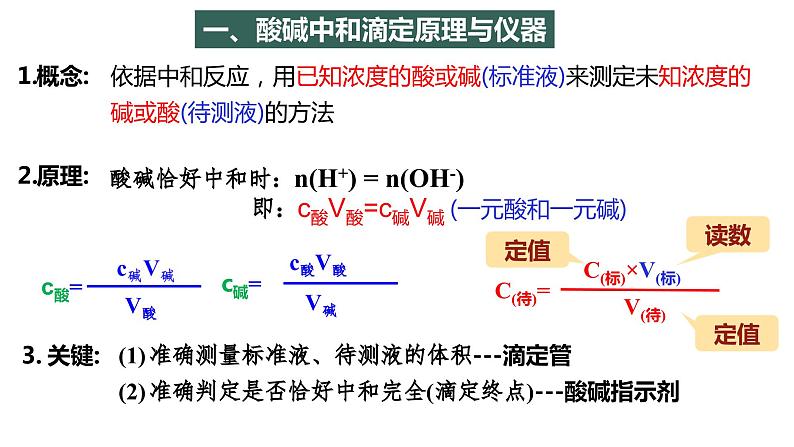 3.2.2  酸碱中和滴定课件PPT03