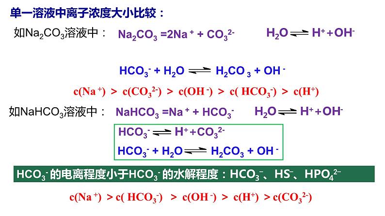 3.3.3 盐类水解的应用PPT04