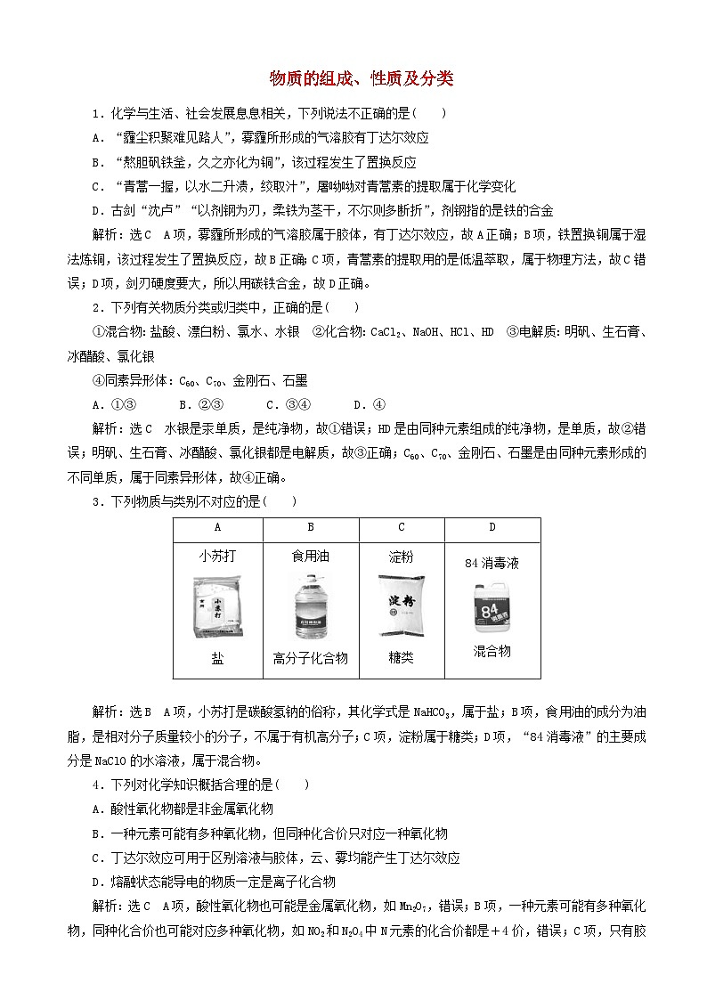 高考化学一轮复习跟踪检测1物质的组成性质及分类 含解析01