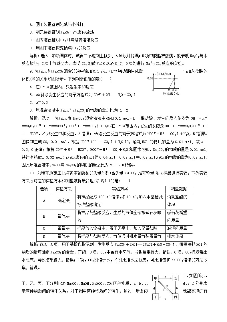 高考化学一轮复习跟踪检测7钠及其化合物 含解析第3页