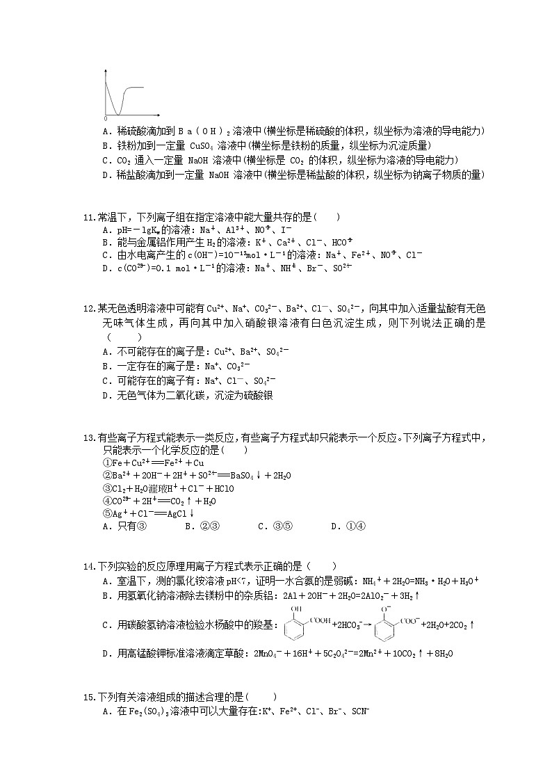 （通用版）高考化学一轮复习检测03 离子反应（含答案解析）第3页