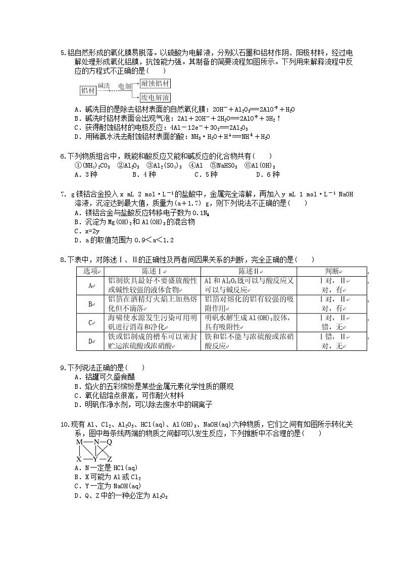 （通用版）高考化学一轮复习检测06 镁铝及其化合物（含答案解析）02