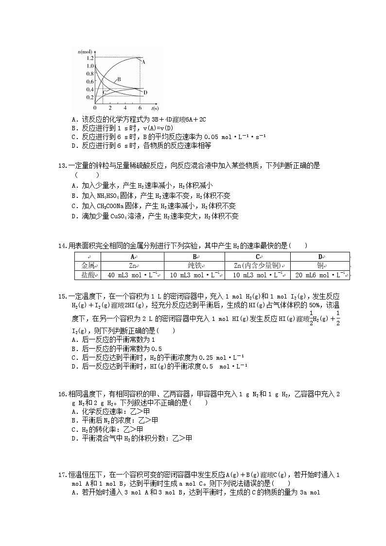 （通用版）高考化学一轮复习检测15 化学反应速率和化学平衡（含答案解析）03