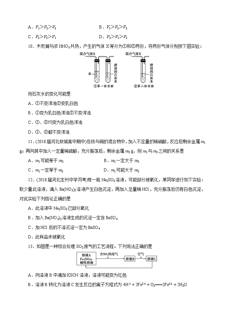 (经典版)高考化学一轮单元卷：第07单元 硫、氮及其化合物 A卷(含答案解析)第3页