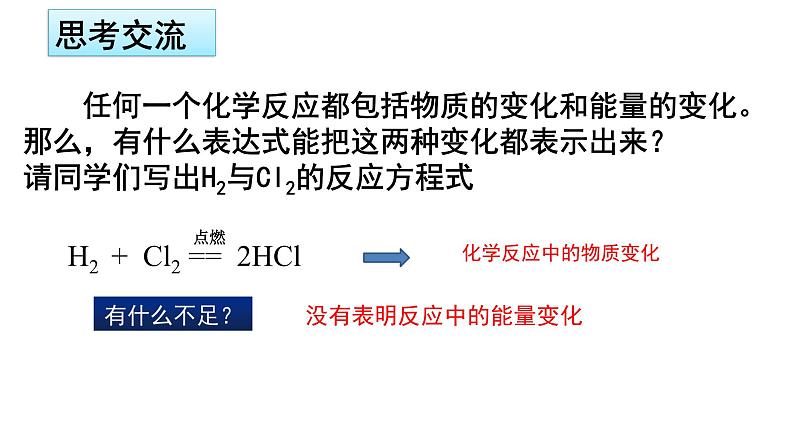 1.1.2热化学方程式、燃烧热课件PPT02