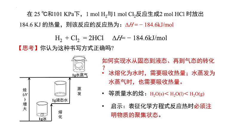 1.1.2热化学方程式、燃烧热课件PPT03
