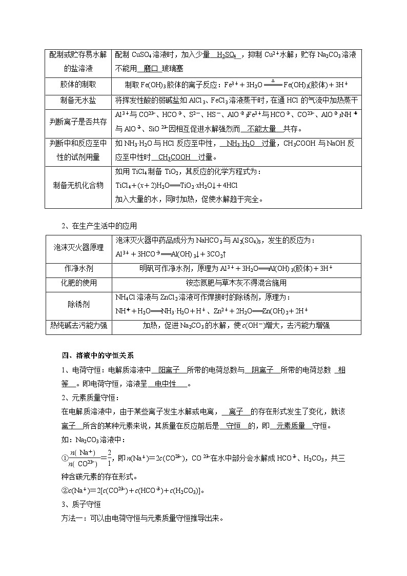 2023-2024学年-高中化学人教版（2019）选择性必修一第三章  水溶液中的离子反应与平衡  第三节  盐类的水解 试卷03