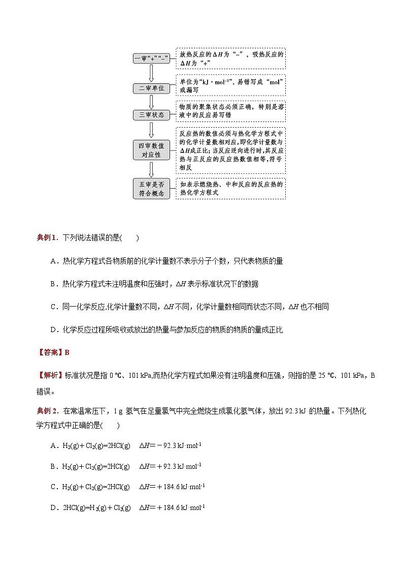 1.1 反应热（第2课时 热化学反应方程式 燃烧热）-2023-2024学年高二化学同步素养目标精品讲义（人教版选择性必修1）03