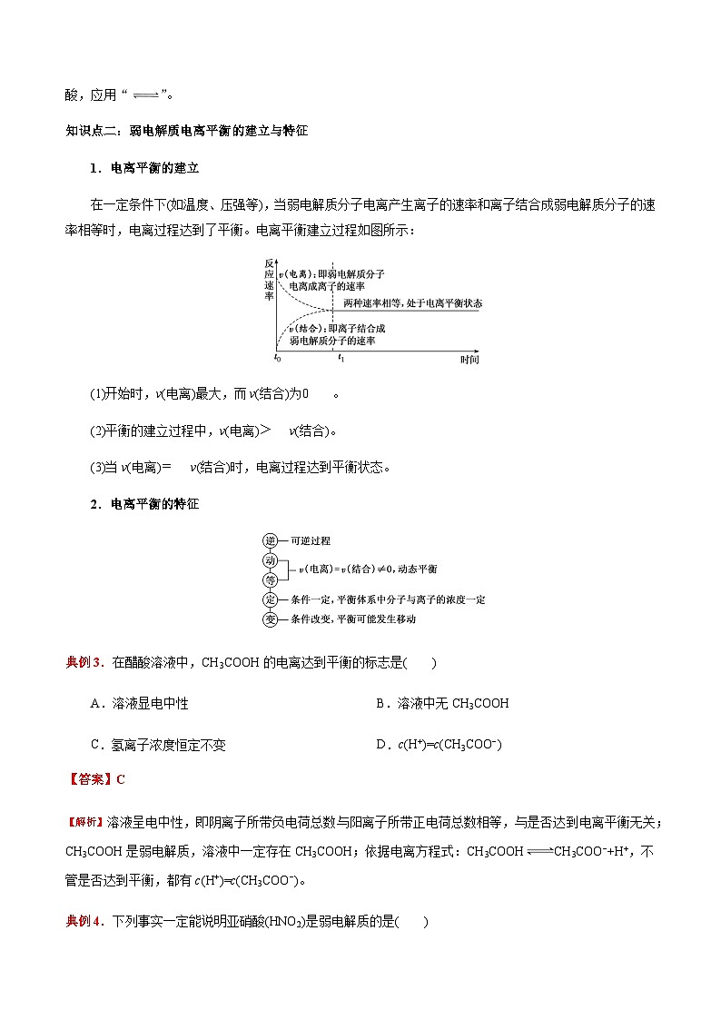 3.1 水溶液中的离子反应与平衡（第1课时 弱电解质的电离平衡）（原卷版）-高二化学同步素养目标精品讲义（人教版选择性必修1）第3页