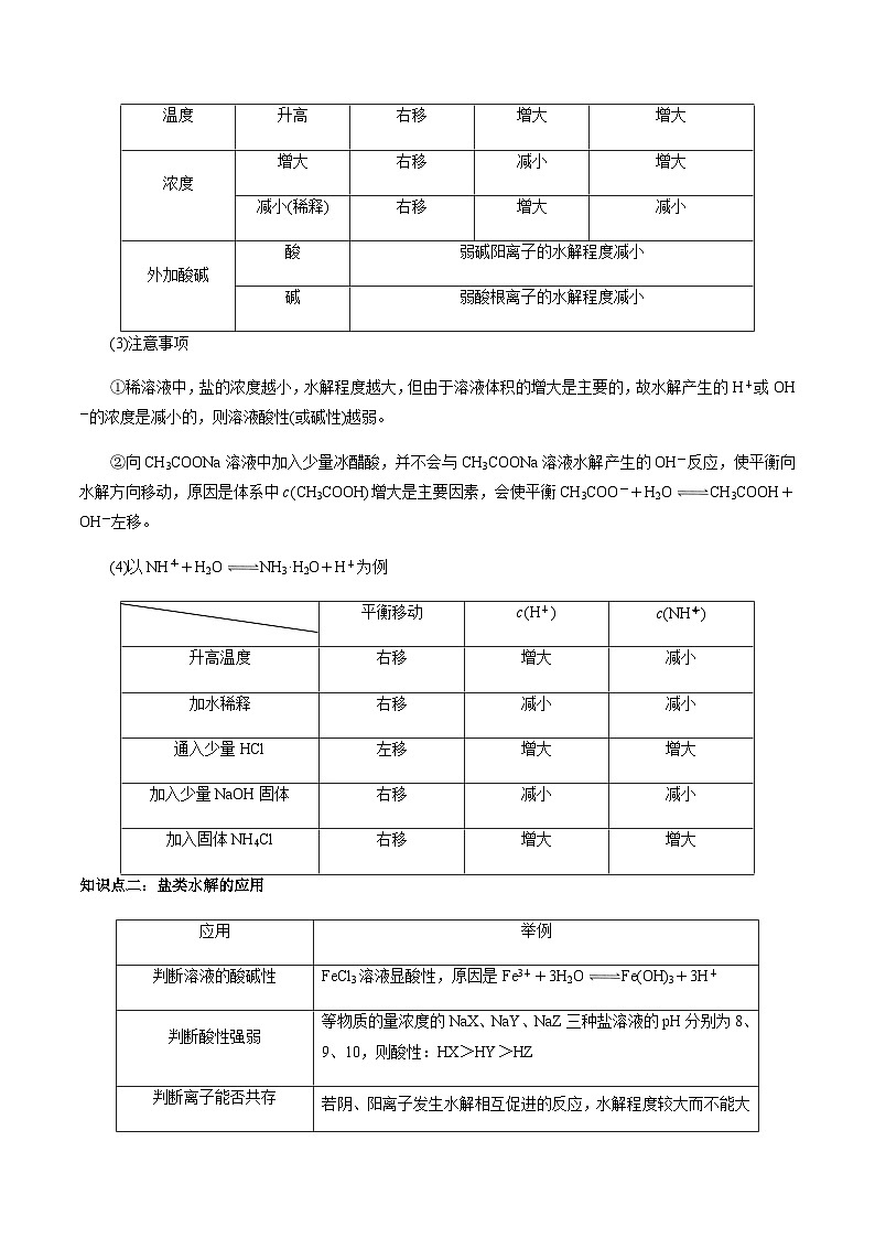 3.3 盐类的水解（第2课时 盐类的水解的影响及应用）（解析版）-高二化学同步素养目标精品讲义（人教版选择性必修1）第2页