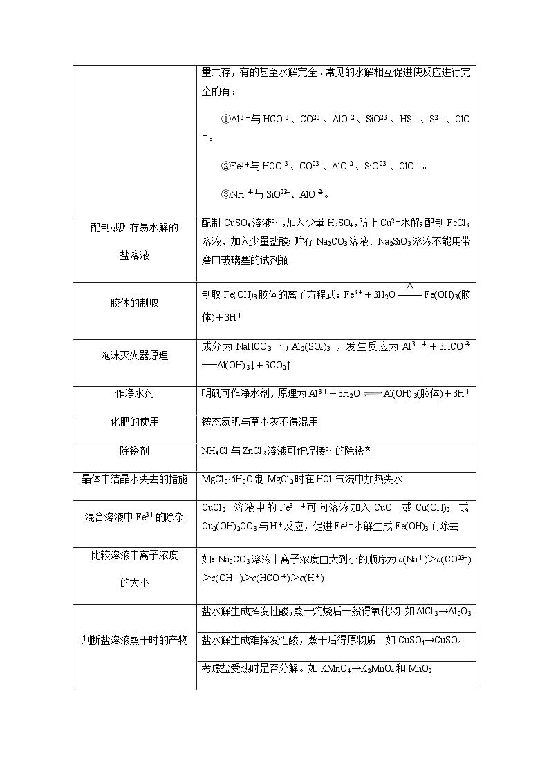 3.3 盐类的水解（第2课时 盐类的水解的影响及应用）（解析版）-高二化学同步素养目标精品讲义（人教版选择性必修1）第3页