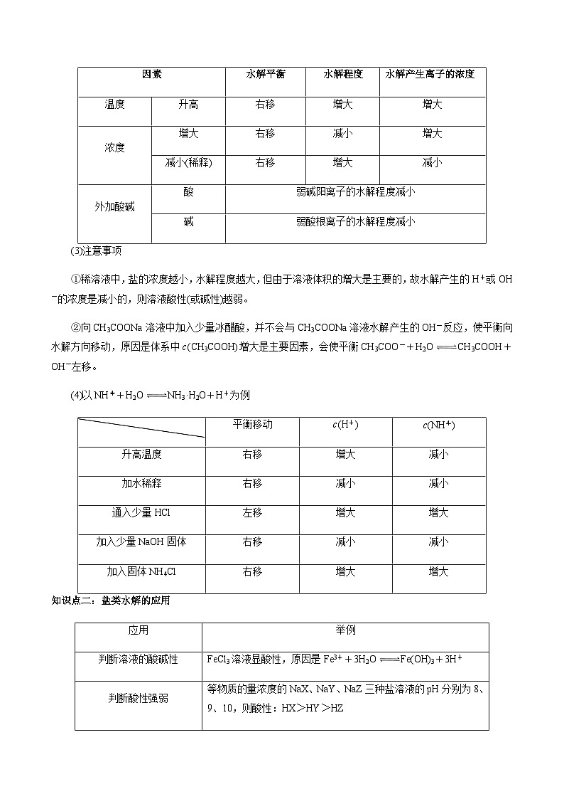 3.3 盐类的水解（第2课时 盐类的水解的影响及应用）（原卷版）-高二化学同步素养目标精品讲义（人教版选择性必修1）第2页